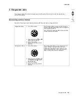 Preview for 269 page of Lexmark C935 Series Service Manual