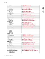 Preview for 272 page of Lexmark C935 Series Service Manual