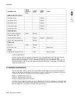 Preview for 546 page of Lexmark C935 Series Service Manual