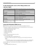 Preview for 11 page of Lexmark CS310 Series User Manual