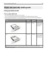 Preview for 36 page of Lexmark CS310 Series User Manual