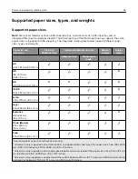 Preview for 43 page of Lexmark CS310 Series User Manual