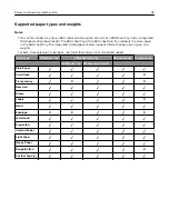 Preview for 45 page of Lexmark CS310 Series User Manual