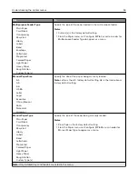 Preview for 53 page of Lexmark CS310 Series User Manual