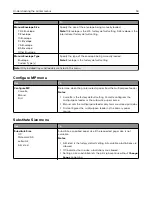 Preview for 54 page of Lexmark CS310 Series User Manual