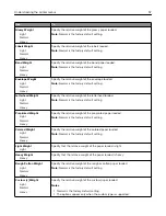 Preview for 57 page of Lexmark CS310 Series User Manual