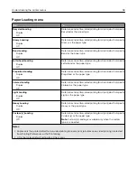 Preview for 58 page of Lexmark CS310 Series User Manual