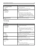 Preview for 75 page of Lexmark CS310 Series User Manual