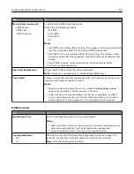 Preview for 80 page of Lexmark CS310 Series User Manual