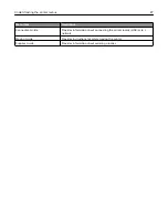 Preview for 87 page of Lexmark CS310 Series User Manual