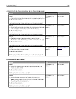 Preview for 144 page of Lexmark CS310 Series User Manual