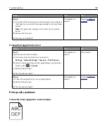 Preview for 148 page of Lexmark CS310 Series User Manual