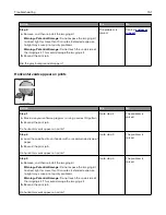 Preview for 151 page of Lexmark CS310 Series User Manual