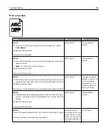 Preview for 155 page of Lexmark CS310 Series User Manual