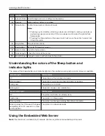 Preview for 15 page of Lexmark CS410 series User Manual