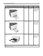 Preview for 44 page of Lexmark CS410 series User Manual