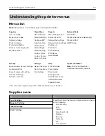 Preview for 60 page of Lexmark CS410 series User Manual