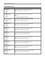 Preview for 65 page of Lexmark CS410 series User Manual