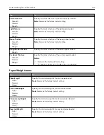 Preview for 66 page of Lexmark CS410 series User Manual