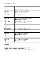 Preview for 74 page of Lexmark CS410 series User Manual