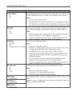 Preview for 77 page of Lexmark CS410 series User Manual