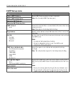 Preview for 78 page of Lexmark CS410 series User Manual