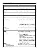 Preview for 85 page of Lexmark CS410 series User Manual