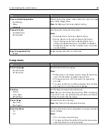 Preview for 88 page of Lexmark CS410 series User Manual