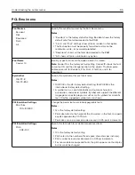 Preview for 95 page of Lexmark CS410 series User Manual