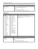 Preview for 99 page of Lexmark CS410 series User Manual