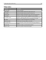 Preview for 101 page of Lexmark CS410 series User Manual