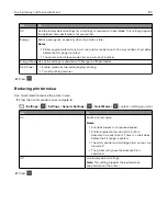 Preview for 103 page of Lexmark CS410 series User Manual