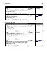 Preview for 164 page of Lexmark CS410 series User Manual