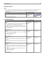 Preview for 165 page of Lexmark CS410 series User Manual