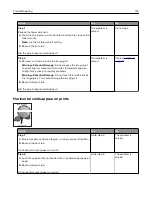 Preview for 172 page of Lexmark CS410 series User Manual