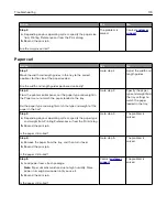 Preview for 174 page of Lexmark CS410 series User Manual