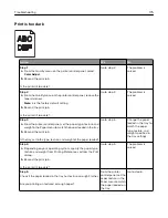 Preview for 175 page of Lexmark CS410 series User Manual