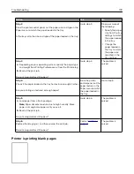 Preview for 178 page of Lexmark CS410 series User Manual