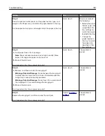 Preview for 183 page of Lexmark CS410 series User Manual