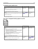 Preview for 184 page of Lexmark CS410 series User Manual