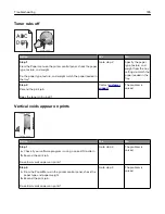 Preview for 185 page of Lexmark CS410 series User Manual