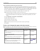 Preview for 189 page of Lexmark CS410 series User Manual