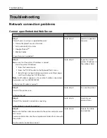 Preview for 72 page of Lexmark CS720 Series User Manual