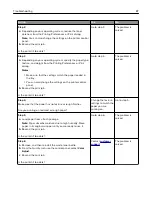 Preview for 87 page of Lexmark CS720 Series User Manual