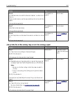 Preview for 102 page of Lexmark CS720 Series User Manual