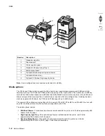 Preview for 22 page of Lexmark CS748de Service Manual