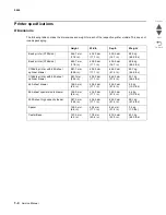 Preview for 24 page of Lexmark CS748de Service Manual