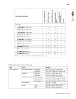 Preview for 33 page of Lexmark CS748de Service Manual