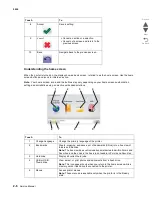 Preview for 44 page of Lexmark CS748de Service Manual