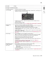 Preview for 51 page of Lexmark CS748de Service Manual